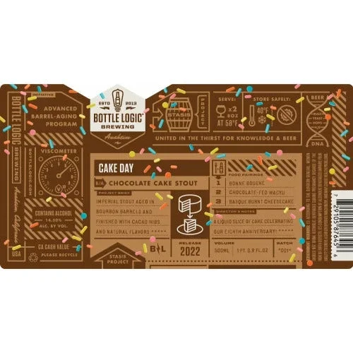 Bottle Logic Cake Day 2022 500ml