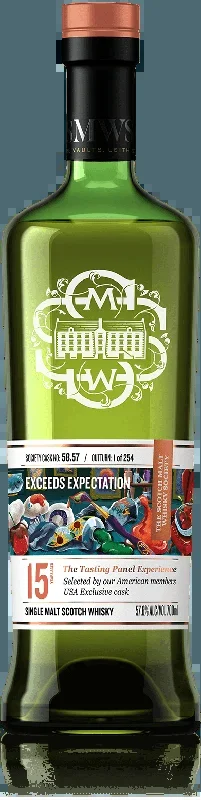 Exceeds Expectations