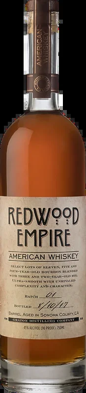 Redwood Empire American Whiskey