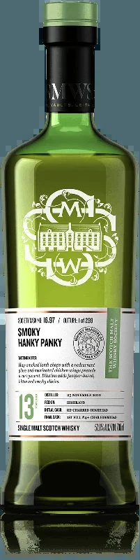 Smoky hanky panky